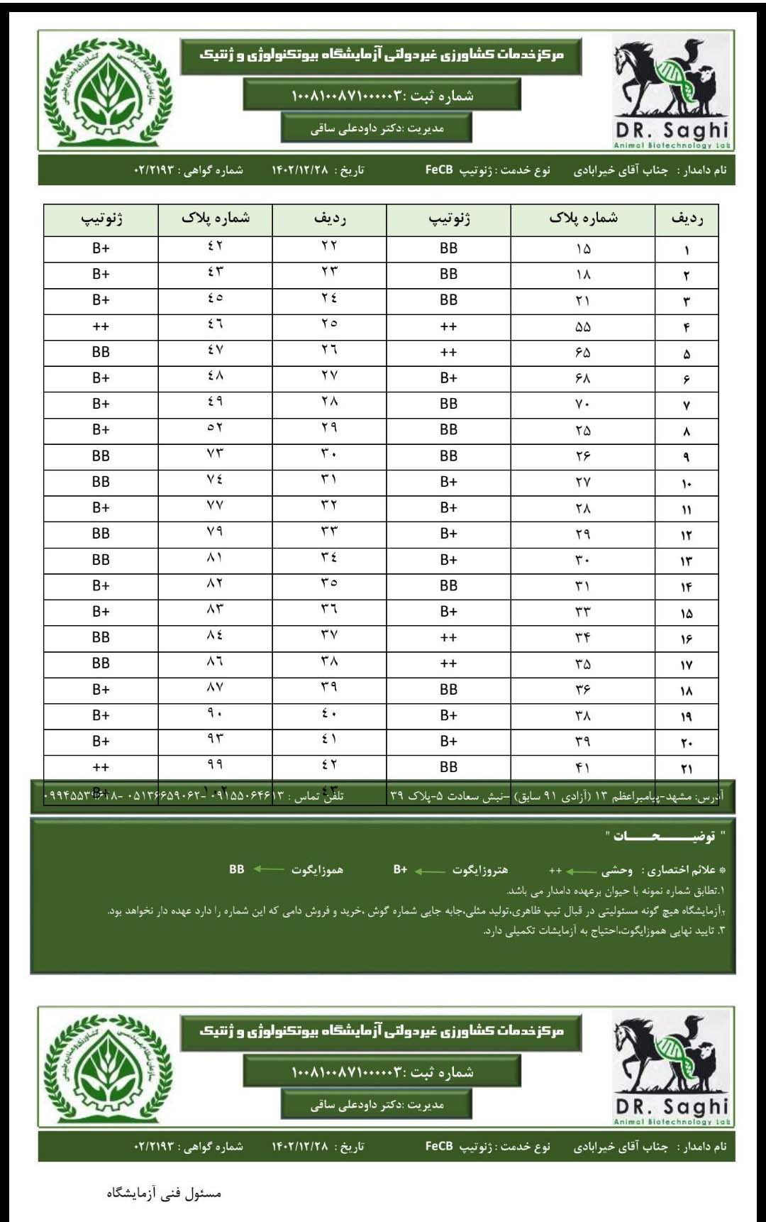 تصویر آگهی شماره 8