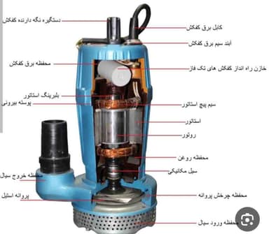 تصویر آگهی شماره 10