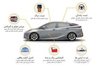 تصویر آگهی شماره 2